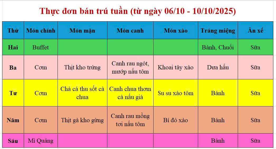 Thực đơn tuần (từ ngày 06/10 - 10/10)