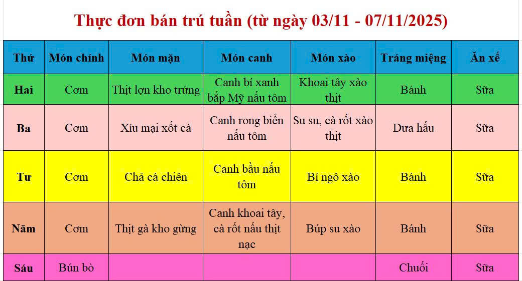Thực đơn tuần (từ ngày 03/11 - 07/11/2025)