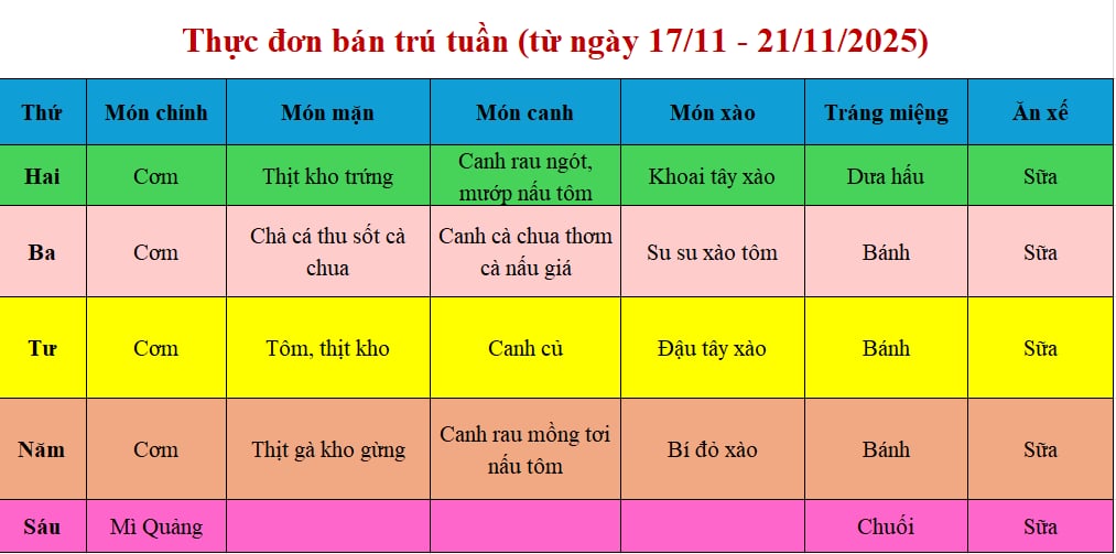 Thực đơn tuần (từ ngày 17/11 - 21/11/2025)