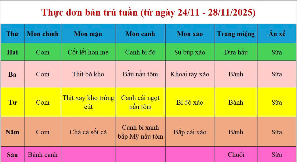 Thực đơn tuần (từ ngày 24/28/11/2025)