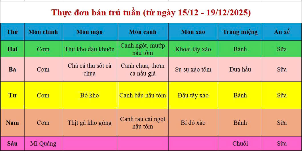 Thực đơn tuần (từ ngày 15/12 - 19/12/2025)