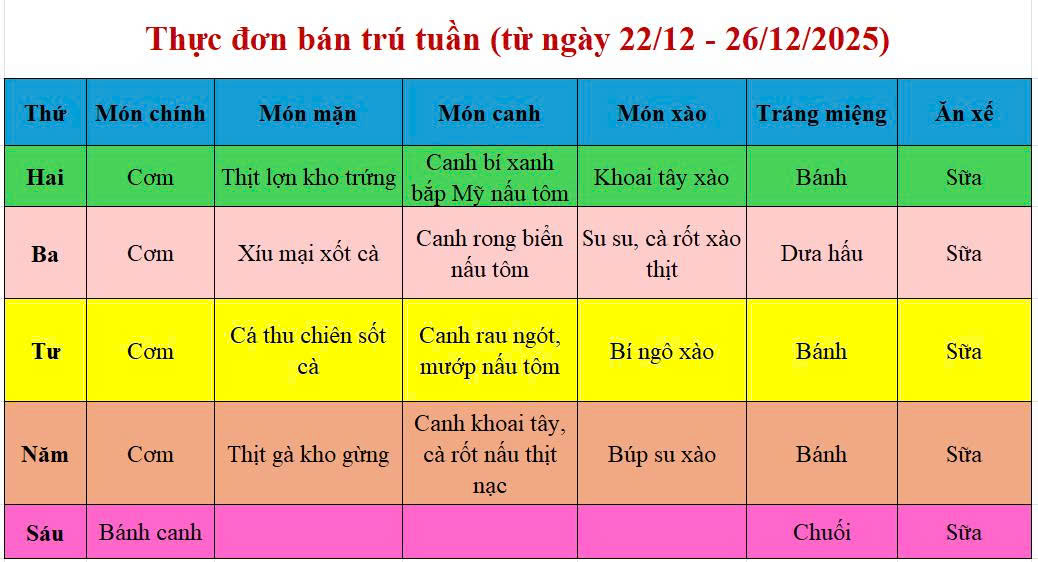 Thực đơn tuần (từ ngày 22/12 - 26/12/2025)