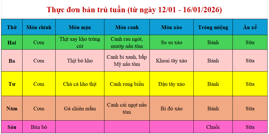 Annotation 2026 01 12 085758