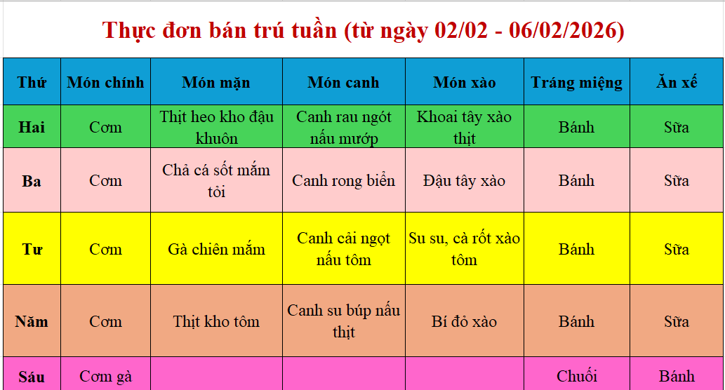 Thực đơn tuần (từ ngày 02/02 - 06/02/2026)