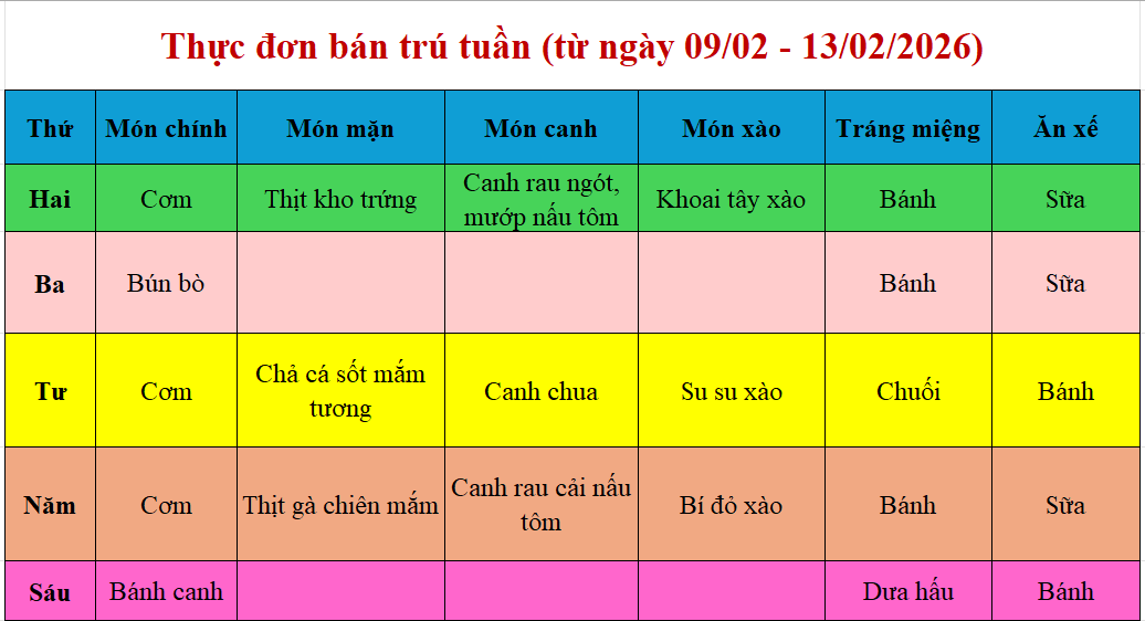 Thực đơn tuần (từ ngày 09/02 - 13/02/2026)